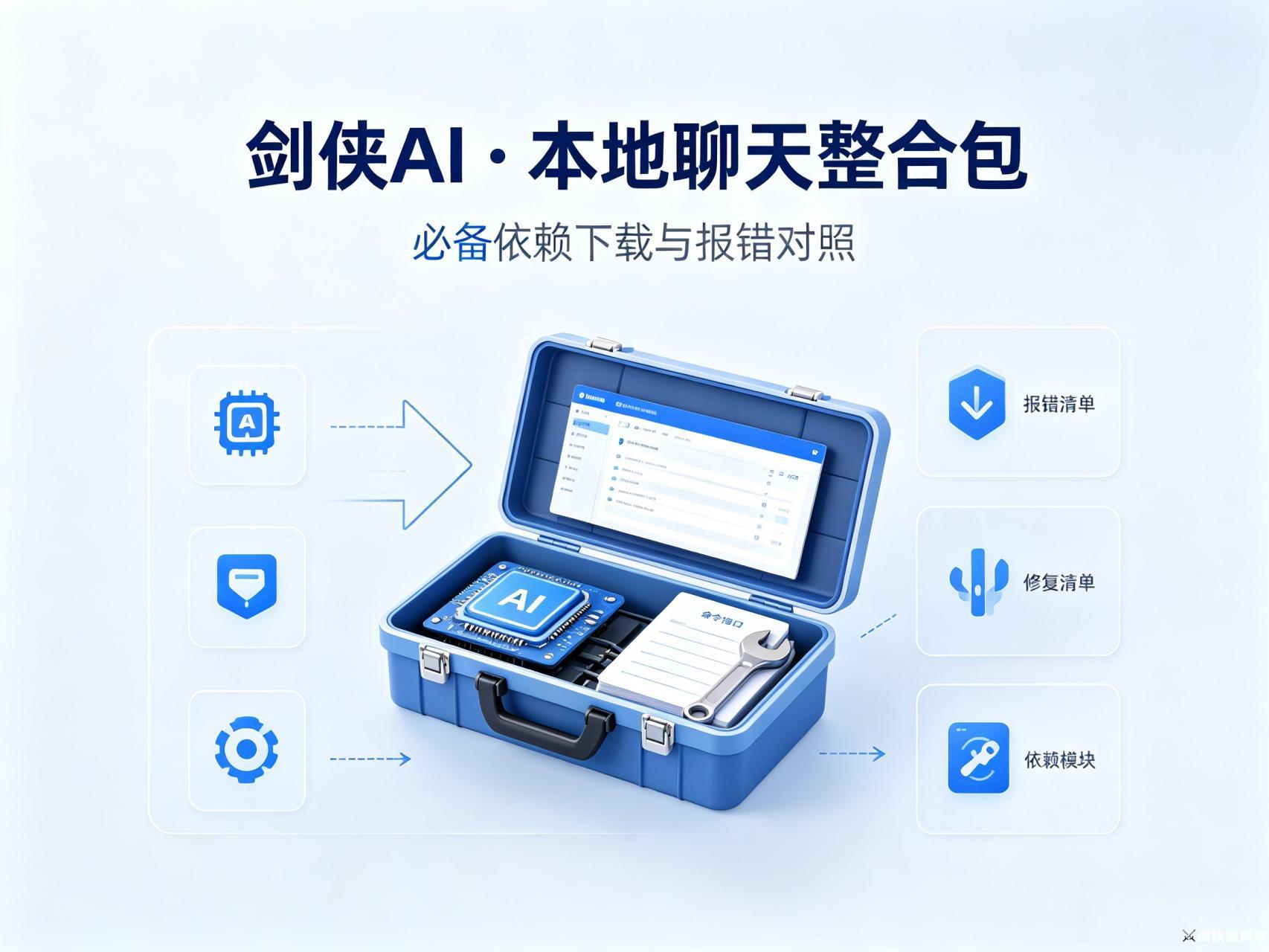 剑侠AI · 本地聊天整合包 必备依赖下载与报错对照