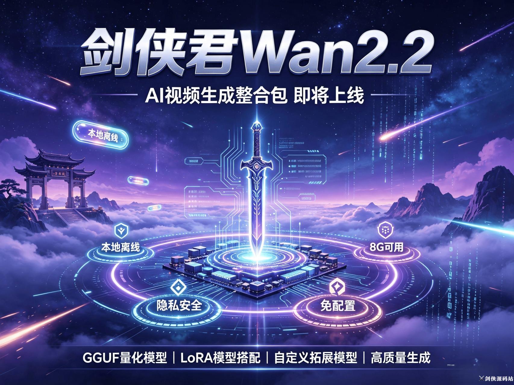 wan2.2整合包.png